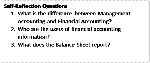 Text Box: Self-Reflection Questions
1.	What is the difference between Management Accounting and Financial Accounting?
2.	Who are the users of financial accounting information?
3.	What does the Balance Sheet report?


